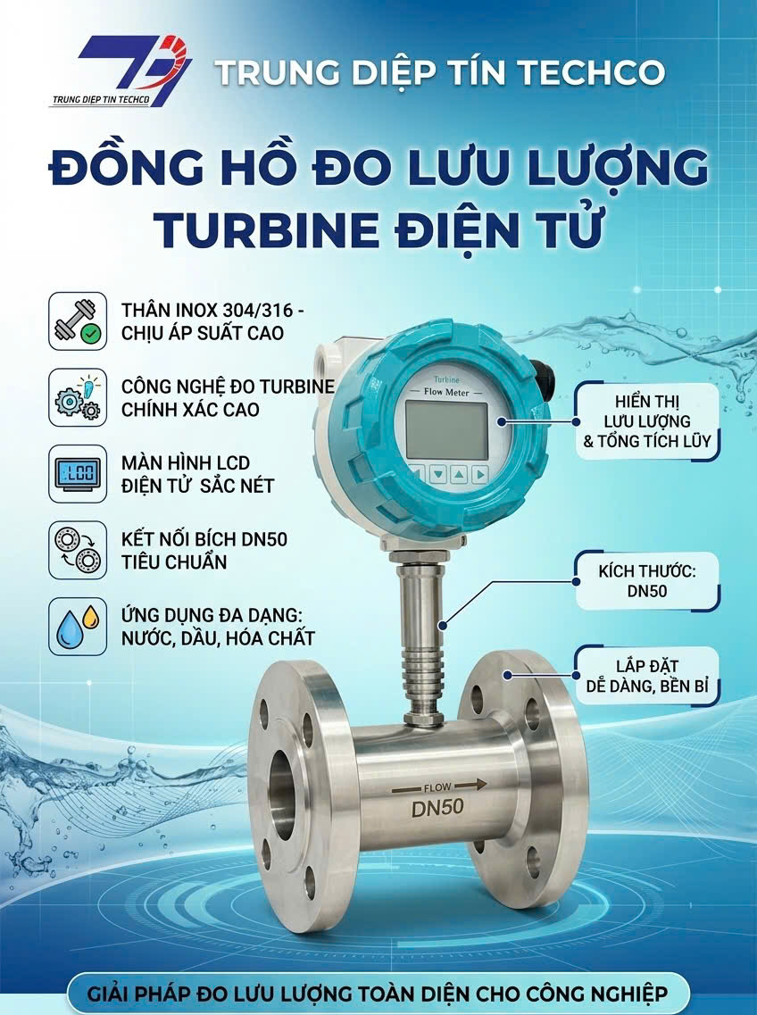 Đồng Hồ Đo Lưu Lượng Điện Tử Đo Nước RO Dạng Turbine Inox DN50 