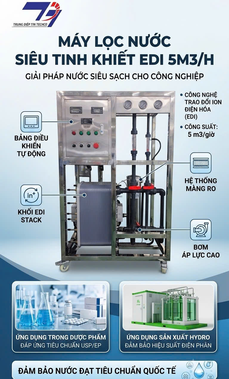 Máy Lọc Nước EDI 5m3/h Khử Khoáng Với Công Nghệ Ion Điện Hóa