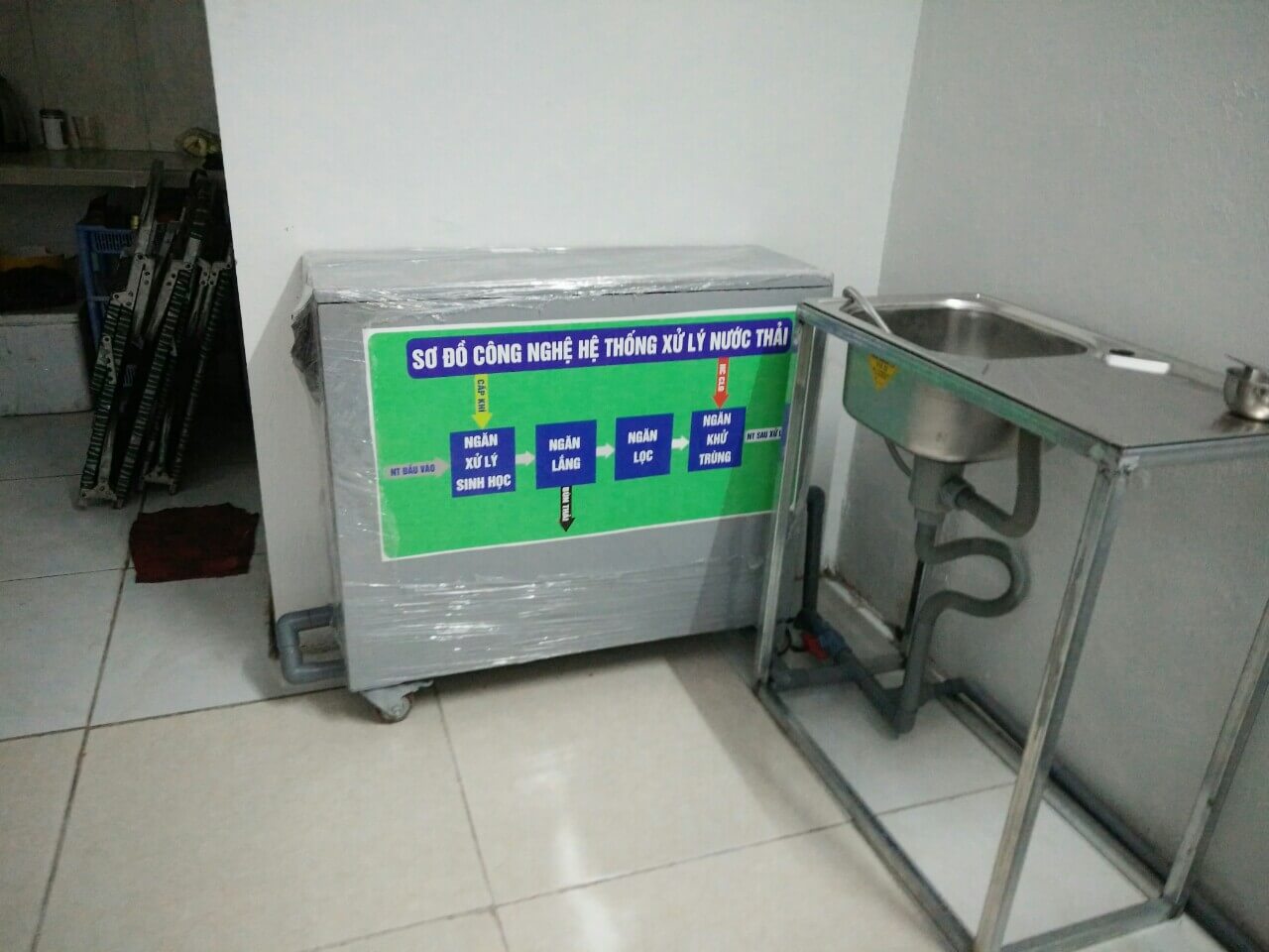 xử lý nước thải phòng khám