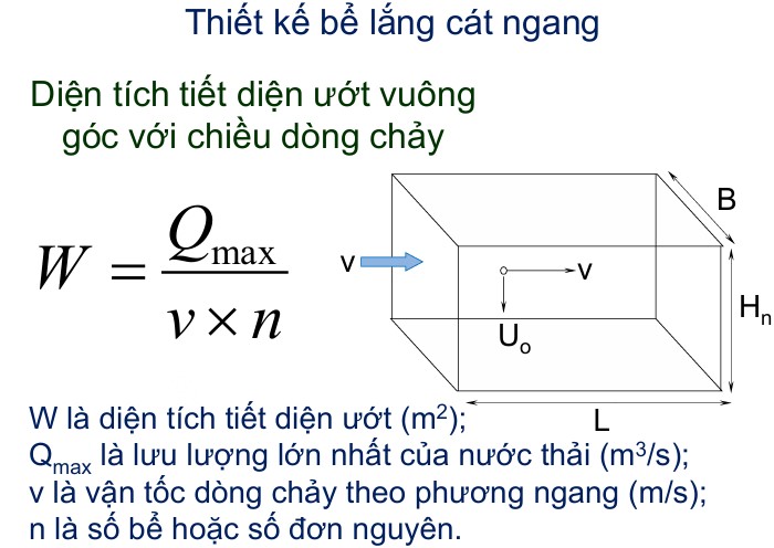 Xử Lý Nước Thải: Hướng Dẫn Tính Thiết Kế Bể Lắng Cát Theo TCVN 7957